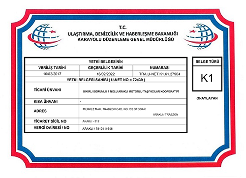K1 Yetki Belgesi